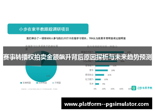 赛事转播权拍卖金额飙升背后原因探析与未来趋势预测