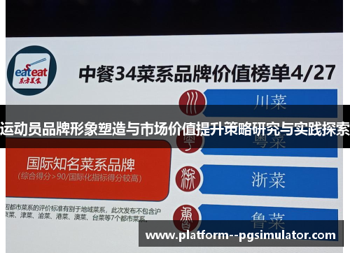 运动员品牌形象塑造与市场价值提升策略研究与实践探索